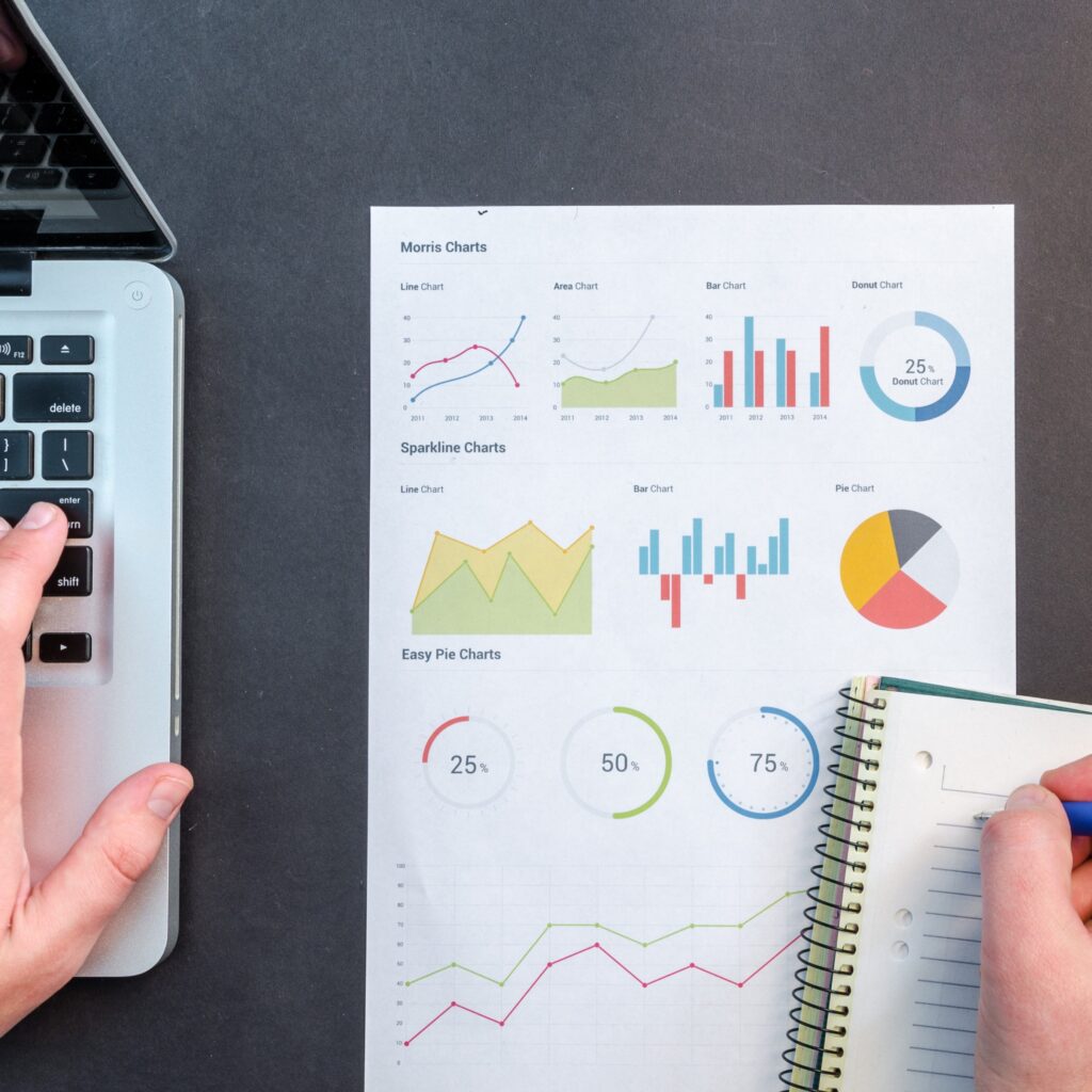 Análise Editais ProAc 2021