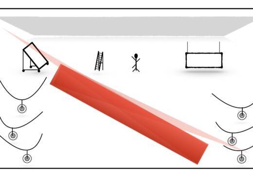 Material Criativo Ciranda de Retina e Cristalino